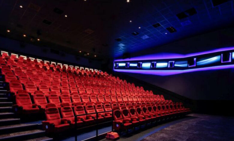 Kino ili pozorište